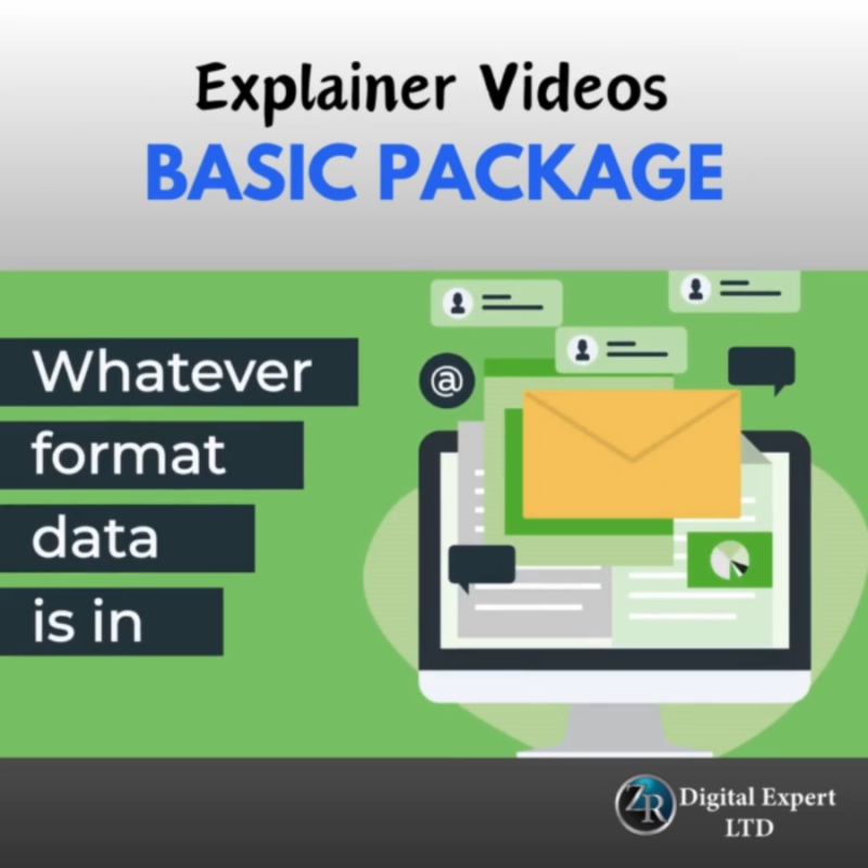 Basic Explainer Video Creation Package ...