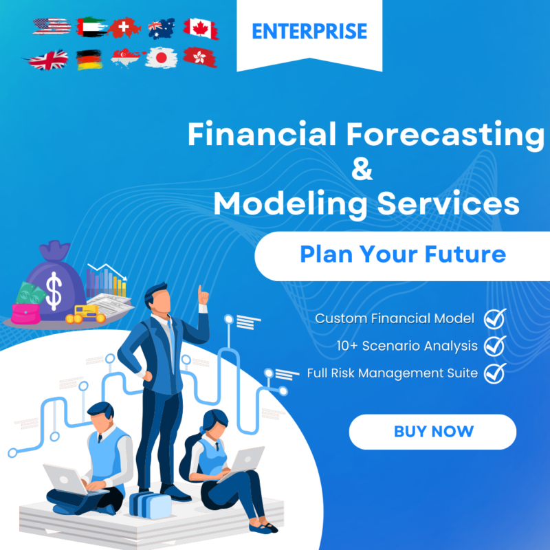 Enterprise Financial Forecasting & Modeling Package - Discounted