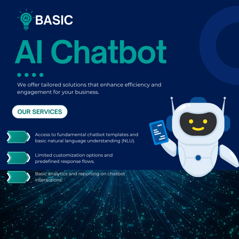 Basic AI Chatbot Package – Zr Digital Expert Ltd