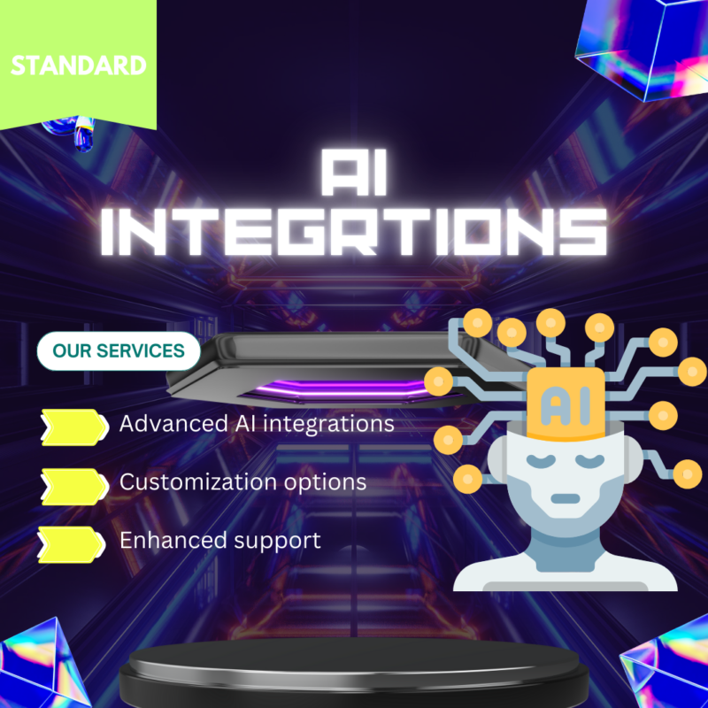 Enterprise AI Integrations Package – Zr Digital Expert Ltd